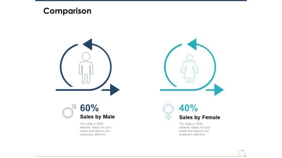Comparison Male And Female Ppt PowerPoint Presentation Outline Slides