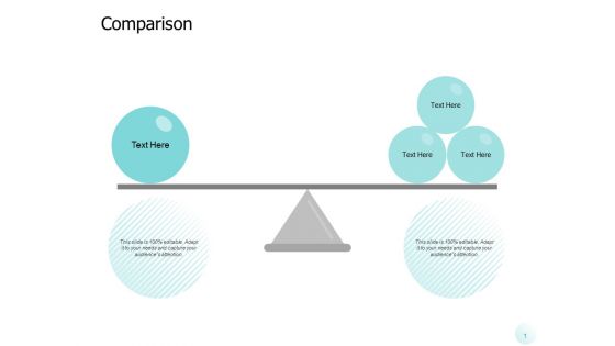 Comparison Male And Female Ppt PowerPoint Presentation Portfolio Ideas