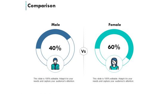 Comparison Male And Female Ppt PowerPoint Presentation Styles Infographic Template