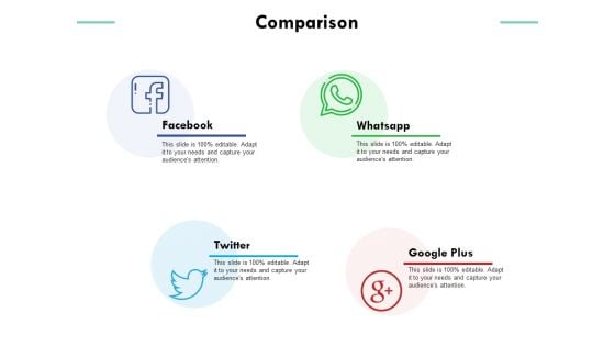 Comparison Male Female Marketing Ppt PowerPoint Presentation Visual Aids Gallery