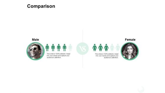 Comparison Male Female Ppt PowerPoint Presentation Design Templates