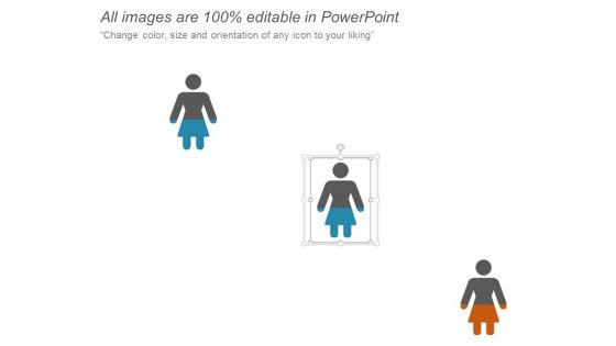 Comparison Male Female Ppt PowerPoint Presentation Gallery Aids