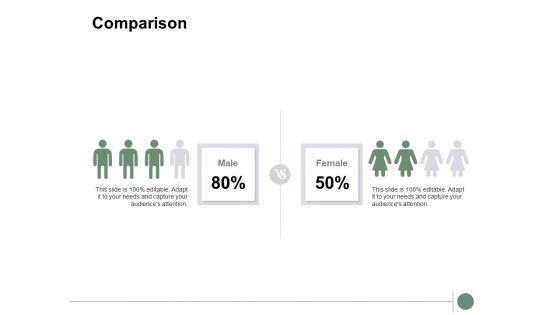 Comparison Male Female Ppt PowerPoint Presentation Infographic Template Demonstration