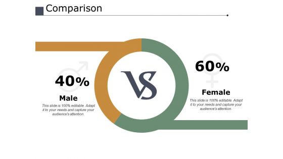 Comparison Male Female Ppt PowerPoint Presentation Infographics Diagrams