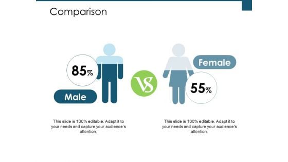Comparison Male Female Ppt PowerPoint Presentation Infographics Examples