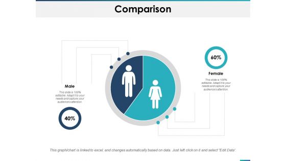 Comparison Male Female Ppt PowerPoint Presentation Infographics Files