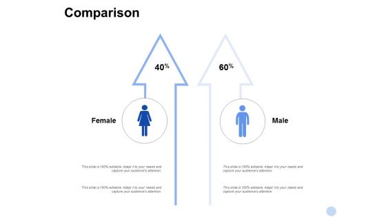 Comparison Male Female Ppt PowerPoint Presentation Infographics Maker