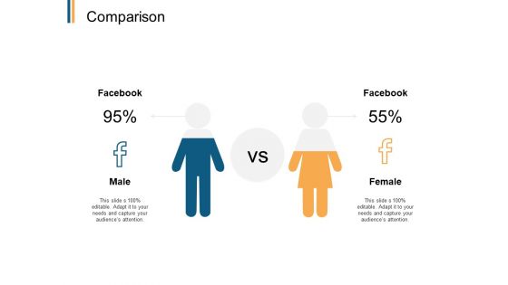 Comparison Male Female Ppt PowerPoint Presentation Inspiration Graphics Pictures