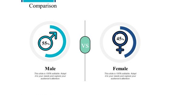 Comparison Male Female Ppt PowerPoint Presentation Inspiration Pictures