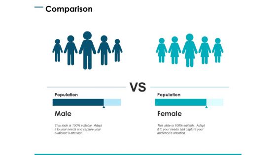 Comparison Male Female Ppt PowerPoint Presentation Layouts Microsoft