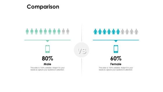 Comparison Male Female Ppt PowerPoint Presentation Outline Example Topics