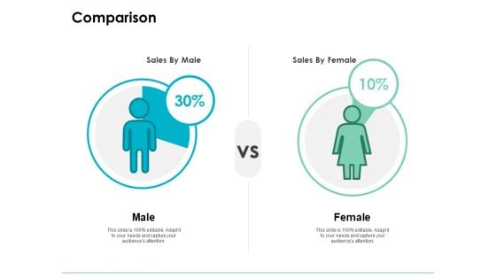 Comparison Male Female Ppt PowerPoint Presentation Pictures Example Topics Comparison Male Female Ppt PowerPoint Presentation Pictures Example Topics