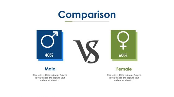 Comparison Male Female Ppt PowerPoint Presentation Professional Show