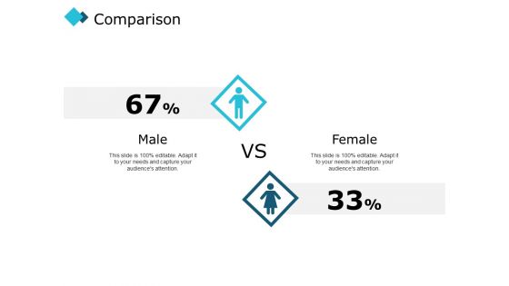 Comparison Male Female Ppt PowerPoint Presentation Slides Format Comparison Male Female Ppt PowerPoint Presentation Slides Format