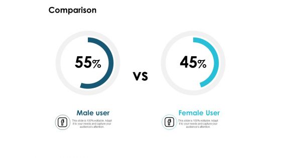 Comparison Male Female Ppt PowerPoint Presentation Slides Graphics Download