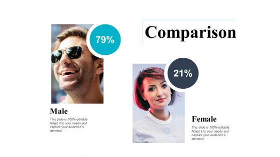 Comparison Male Female Ppt PowerPoint Presentation Summary Shapes