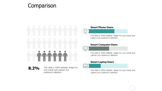 Comparison Male Female Ppt PowerPoint Presentation Visual Aids Outline