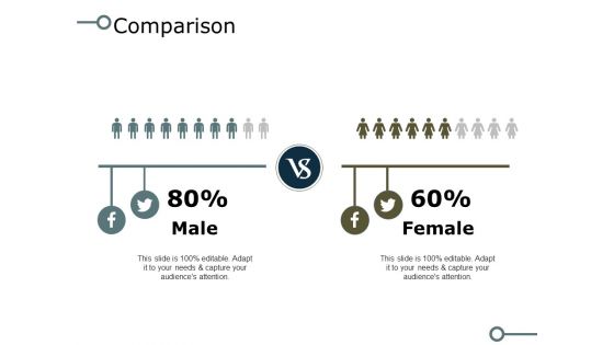 Comparison Male Female Ppt PowerPoint Presentation Visual Aids Styles Comparison Male Female Ppt PowerPoint Presentation Visual Aids Styles