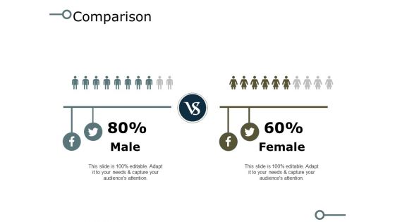 Comparison Male Female Ppt PowerPoint Presentation Visual Aids Styles