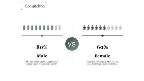 Comparison Male Ppt PowerPoint Presentation Inspiration Aids