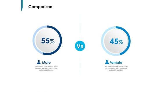 Comparison Male Ppt PowerPoint Presentation Model Microsoft