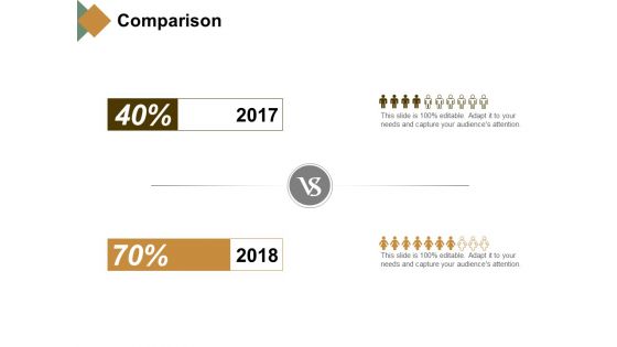 Comparison Male Vs Female Ppt PowerPoint Presentation Professional Summary