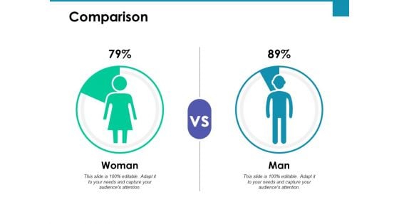 Comparison Man Woman Ppt PowerPoint Presentation Inspiration Ideas