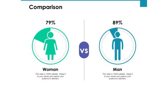 Comparison Man Woman Ppt PowerPoint Presentation Inspiration Ideas