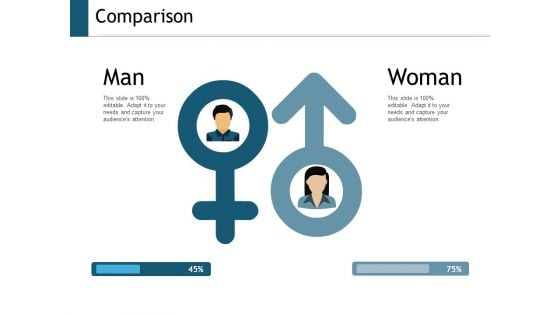 Comparison Man Woman Ppt Powerpoint Presentation Professional Structure