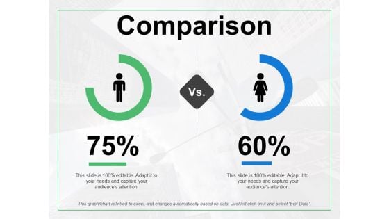 Comparison Management Marketing Ppt PowerPoint Presentation Designs Download