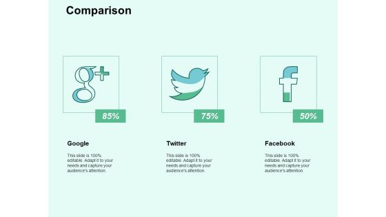 Comparison Management Marketing Ppt PowerPoint Presentation Icon Deck