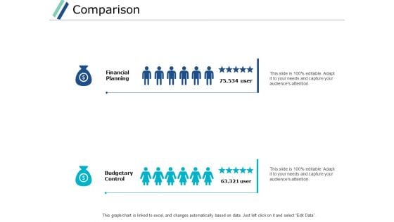 Comparison Management Marketing Ppt PowerPoint Presentation Icon Introduction