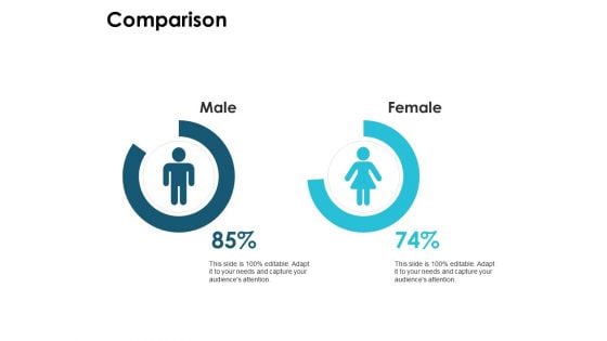 Comparison Management Marketing Ppt PowerPoint Presentation Slides Microsoft