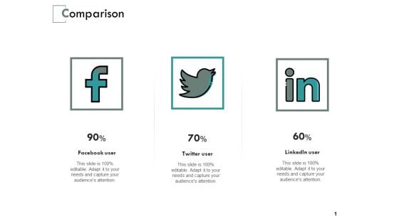 Comparison Management Ppt PowerPoint Presentation Gallery Vector