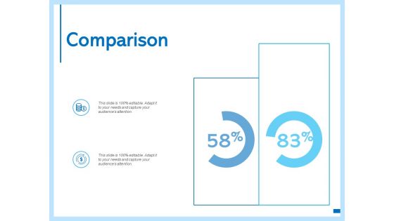 Comparison Management Ppt PowerPoint Presentation Ideas Microsoft