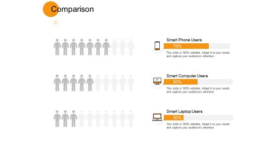 Comparison Management Ppt PowerPoint Presentation Pictures Background Designs Comparison Management Ppt PowerPoint Presentation Pictures Background Designs
