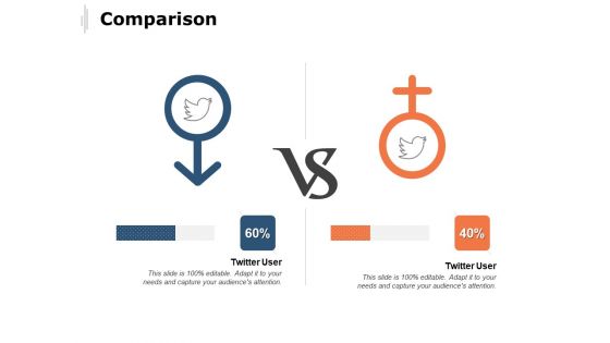 Comparison Management Ppt PowerPoint Presentation Portfolio Outline