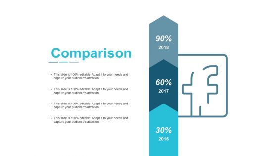 Comparison Management Ppt Powerpoint Presentation Show Slide Portrait