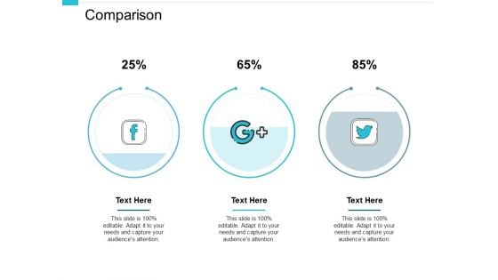 Comparison Management Ppt PowerPoint Presentation Slides Download