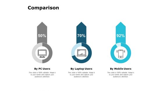 Comparison Management Ppt PowerPoint Presentation Slides Graphics Download