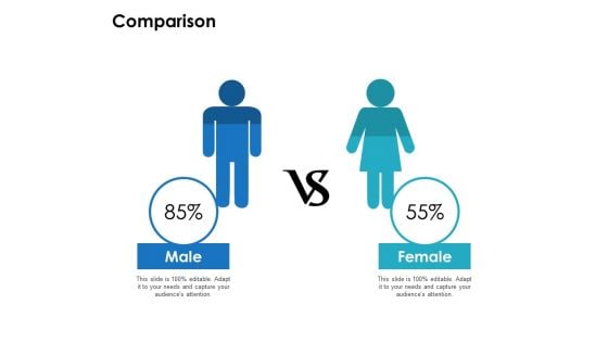 Comparison Management Ppt PowerPoint Presentation Slides Master Slide