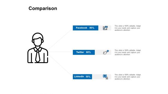 Comparison Management Ppt PowerPoint Presentation Summary Example File