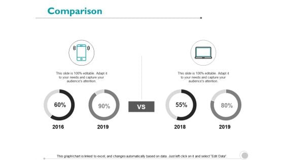 Comparison Marketing Finance Ppt PowerPoint Presentation Inspiration Gallery