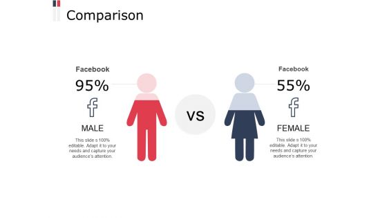 Comparison Marketing Finance Ppt PowerPoint Presentation Show Ideas