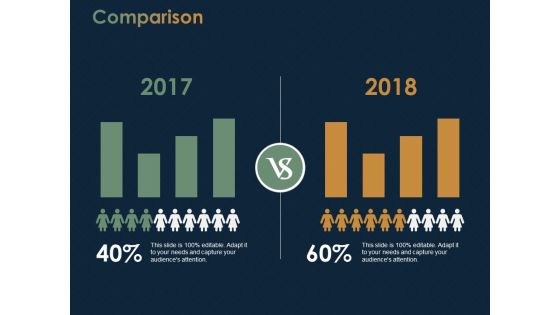 Comparison Marketing Planning Ppt PowerPoint Presentation Layouts Graphics