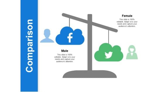 Comparison Marketing Planning Ppt PowerPoint Presentation Summary Themes