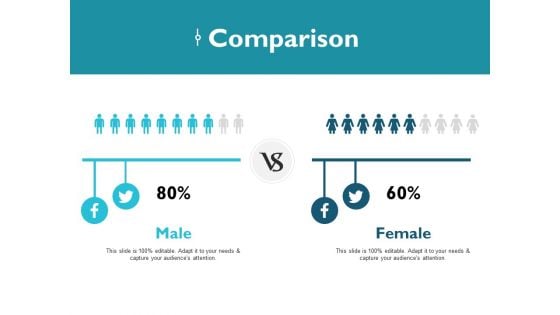 Comparison Marketing Ppt PowerPoint Presentation Infographic Template Introduction