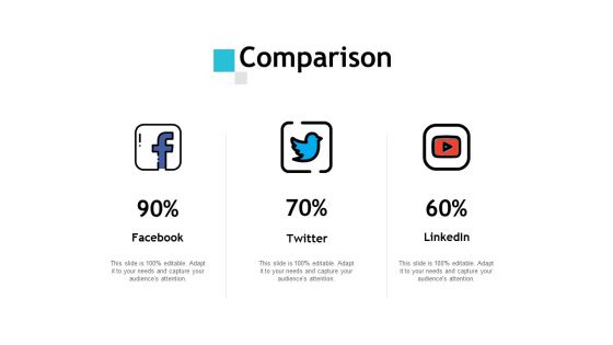 Comparison Marketing Ppt PowerPoint Presentation Layouts Icons