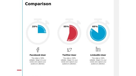 Comparison Marketing Ppt PowerPoint Presentation Styles Design Inspiration