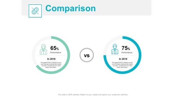 Comparison Marketing Ppt PowerPoint Presentation Summary Example Topics